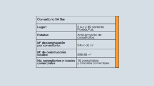 Tabla Consultorio 5A Sur