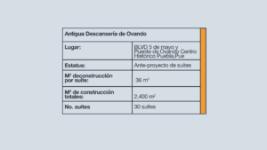 Tabla Descanseria de Ovando