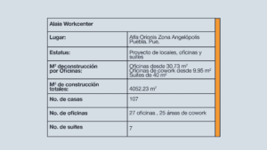 Tabla Alaia Workcenter