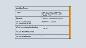 Tabla Modrian Tower