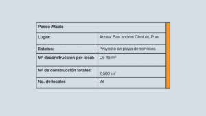 Tabla Paseo Atzala