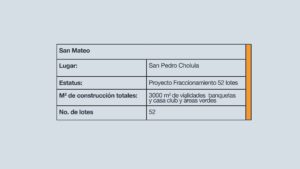 Tabla San Mateo