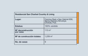 Tabla Residencial San Charbel Country & Living