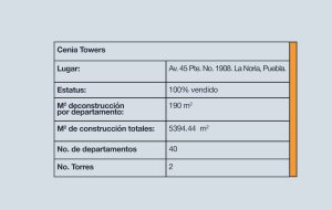 Tabla Cenia Towers